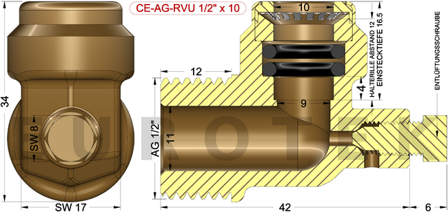 description